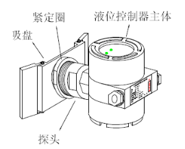 智能儀表和物聯(lián)網產品綜合說明書-2019修訂5.9(1)57512.png