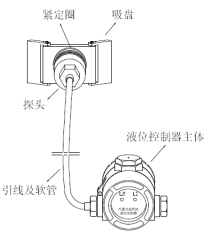 智能儀表和物聯(lián)網產品綜合說明書-2019修訂5.9(1)57520.png