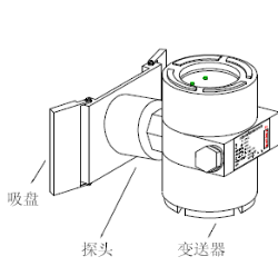 智能儀表和物聯(lián)網產品綜合說明書-2019修訂5.9(1)57592.png