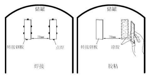 智能儀表和物聯(lián)網產品綜合說明書-2019修訂5.9(1)57920.png